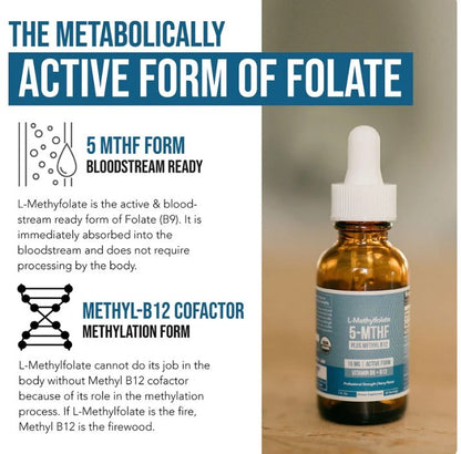 Veyra™  Pure Methylfolate