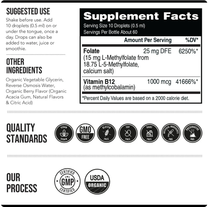 Veyra™  Pure Methylfolate