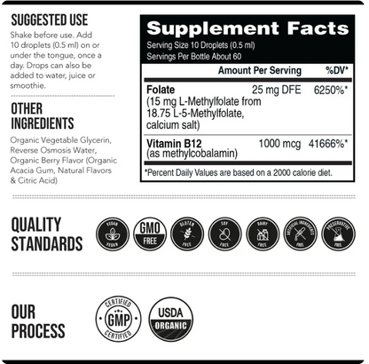 Veyra™  Pure Methylfolate